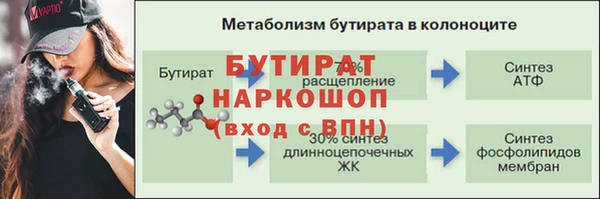 винт Абинск